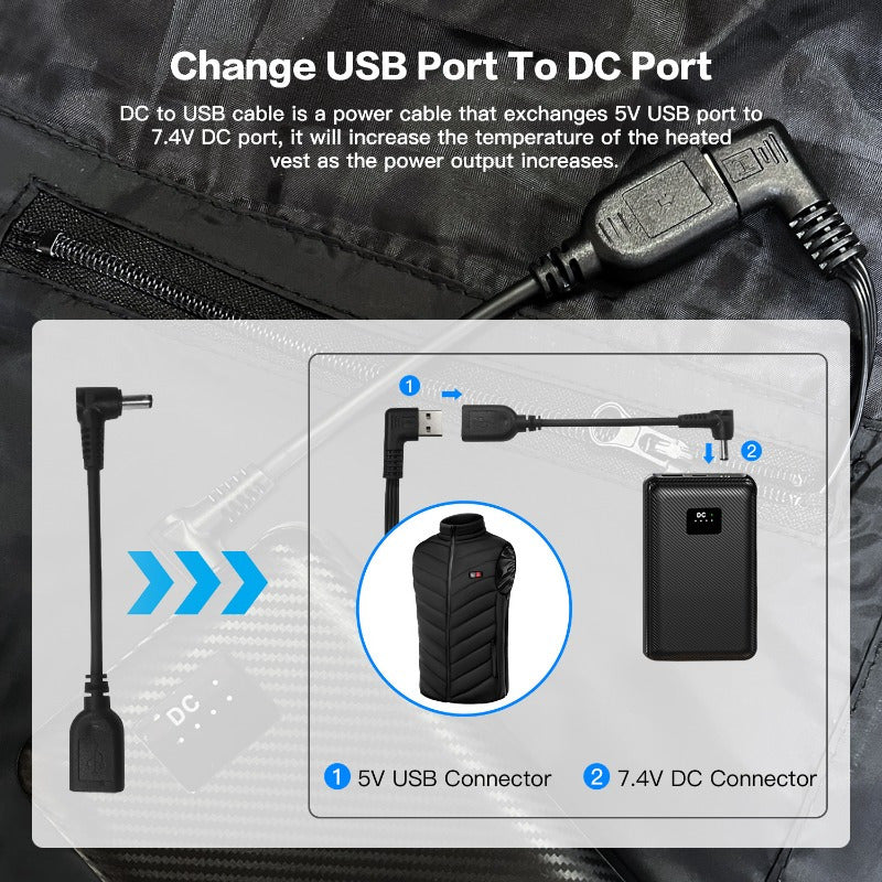 30000mAh Power Bank 5V/7.4V Heated Vest Battery Pack with Three High Speed Output Ports for Heated Jackets, Hoodies, Pants & Seat Cushion Covers